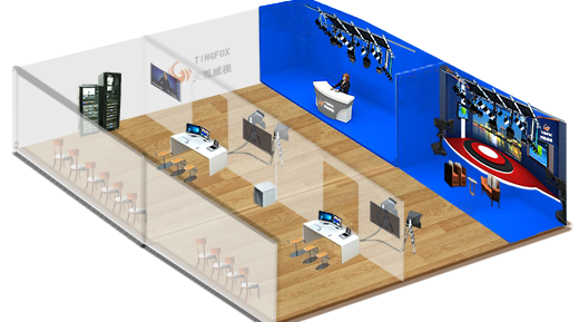 政企新媒体中心解决方案