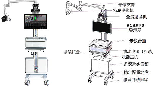 实训示教录播系统