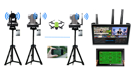 足球、体育户外活动直播